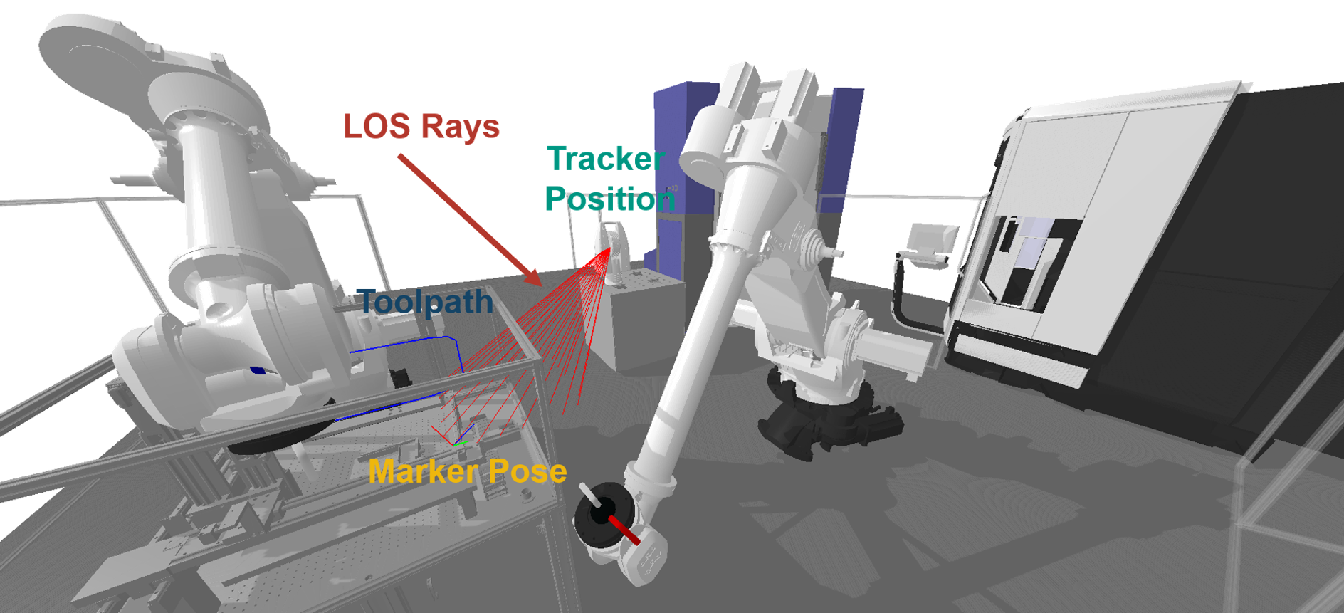 Laser Tracker Placement Optimization for Highly Flexible Manufacturing ...